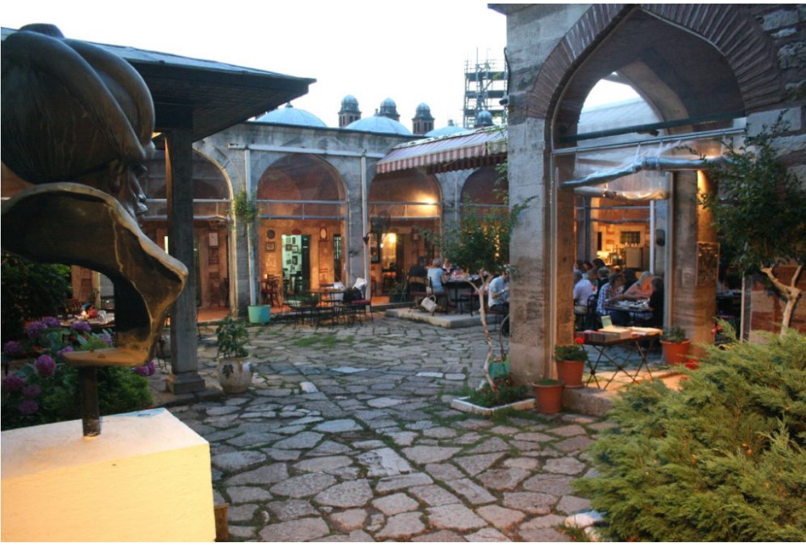 İstanbul’un Gizli Güzellikleri